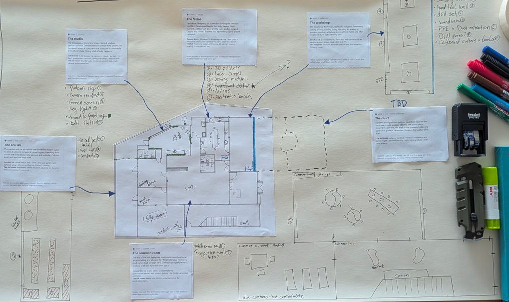 An early Hub plan assembled by hand, with sketches, room cards and handwritten connections